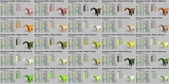 PVE Brontosaurus TOP STATS 11520 Weight Ark Survival Ascended