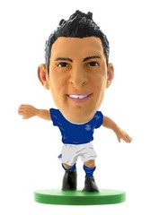 SoccerStarz SOC270 Everton Kevin Mirallas Classic Home Kit Figures
