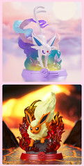 Funism Pokémon Eevee Adventure Series Blind Box You Pick Umbreon Espeon Sylveon