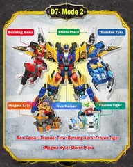 Miniforce Dinoid Warrior Rex Kaiser 7-Headbots D9 D7 Great Integration Robot Set