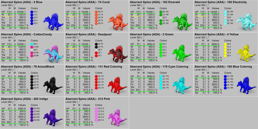 Spino Aberrant TOP STATS Ark Survival Ascended ASA PVE (PC/Xbox/PS）