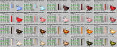Snow Owl TOP STATS 77 Colors Ark Survival Ascended ASA PVE (PC/Xbox/PS）