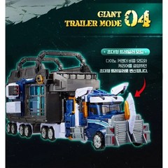 MINIFORCE Dinoid Warrior DINO COMMANDER Transformer Robot Trailer Robot Toy2025_
