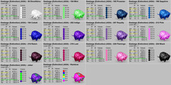 Ark Survival Ascended PVE Gasbags TOP STATS
