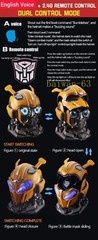 IN US! Bumblebee Hand Cannon 1:1 Wearable Voice Control Helmet Interaction Gift