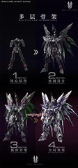 Level-Ultimate Sky Defender 1/60 Alloy Action Figure Mecha Model Kit DIY Toy 13″