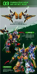 Miniforce Dinoid Warrior DINO COMMANDER+THUNDER TYRA STORM TERA BURNING KERA Set