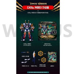 MINIFORCE Dinoid Warrior DINO COMMANDER Transformer Robot Trailer Robot Toy2025_