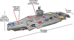 30 Inch Aircraft Carrier with Sound Effects Light Up Runway (14 Fighter Jets)