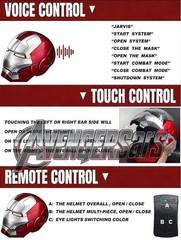 AUTOKING Iron Man MK5 Helmet Voice-control Mask for Kids Children’s Day Gift US