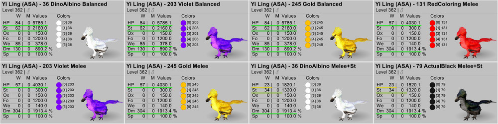 YI LING TOP STATS Ark Survival Ascended PVE