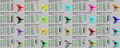 Ark Survival Ascended PVE Argentavis TOP STATS