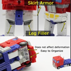 3D DIY Skirt Armor Upgrade Kit For SS-86 OP Prime Accessories – Leg Filler Set