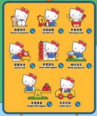 TOPTOY Hello Kitty Classic revival Series Blind Box Toy Figure NEW