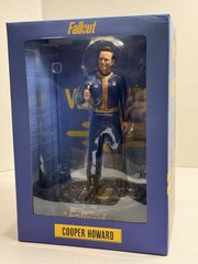 Fallout (TV Series) Cooper Howard Vault-Tec Suit 8″ New Sealed + Metal Sign