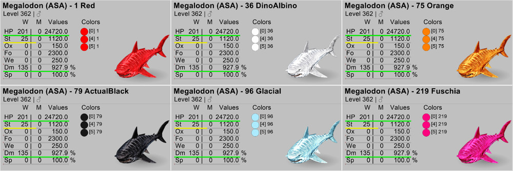 Ark Survival Ascended PVE Megalodon TOP STATS