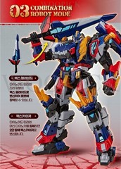 Miniforce Dinoid Warrior REX KAISER + 4 Headbot Set Transformer Robot Toy 2025