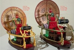 H.G. Wells’ The Time Machine + Morlock + George 1/18 scale deluxe model