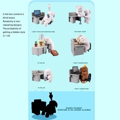 HiPlay TOYS ALLIANCE Monday Bruce Another Working Day Blind Box Figure