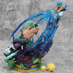 Dragon Ball Broly vs Gogeta PVC Figure Model – Collectible Toy Gift