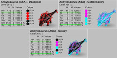 Ark Survival Ascended PVE Ankylosaurus TOP STATS