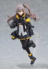 Max Factory figma Dolls’ Frontline UMP45 Non-scale Articulated Figure