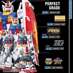 Bandai – Gunpla Model – Gundam – SD Gundam EX-Standard 004 Wing Gundam Zero (EW)
