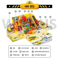Tayo the Little Bus Heavy Equipment Play Set Construction Site Play TAYO PLAYTOY