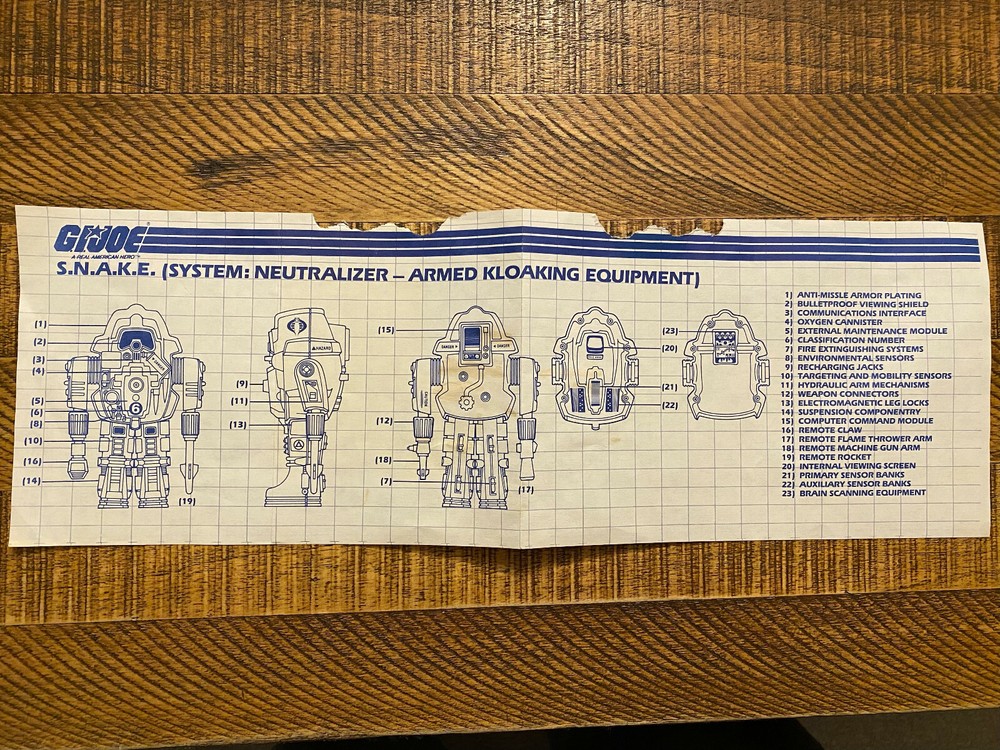 GI Joe S.N.A.K.E. (System: Neutralizer – Armed Kloaking Equipment) Instructions