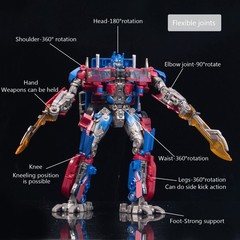 Jiayuehuang Optimus Prime (8801) New Hero OP Commander (KO SS05) Figure In Box