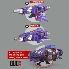 Filler Filling Parts Upgrade Kit For AGE OF THE PRIMES ALPHA TRION GO BETTER