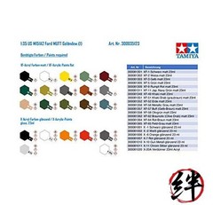 Tamiya 300035123 – 1: 35 US M151 A2 Ford Mutt Off-Roader (1)plastic model