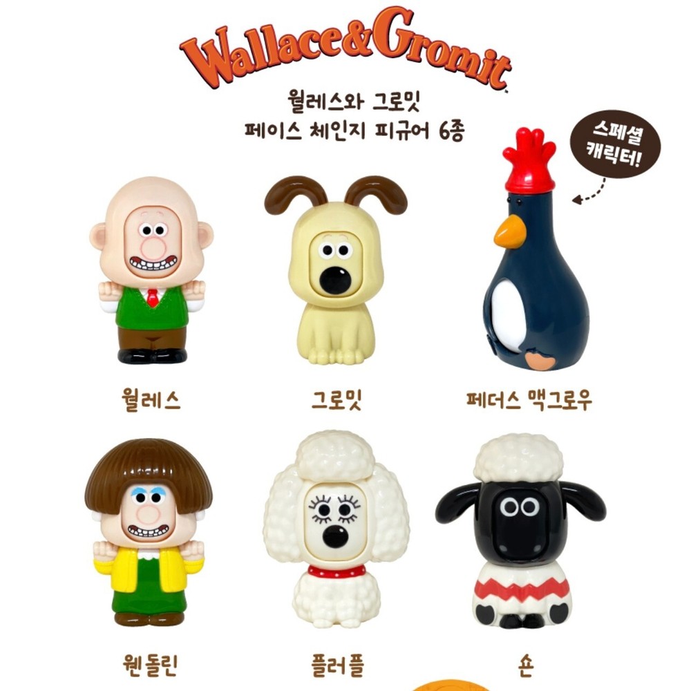 1pc Random Blind Box Wallace & Gromit McGraw Face Changing Figure Official Rare