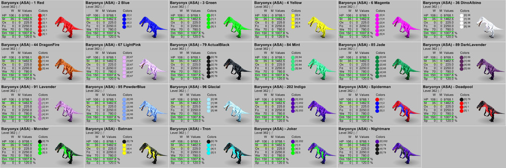 Ark Survival Ascended PVE Baryonyx TOP STATS
