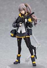 Max Factory figma Dolls’ Frontline UMP45 Non-scale Articulated Figure