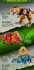 Miniforce Dino-id Warrior Dino Emperor EX Ultimate 5-Integration Dinosaur Robot