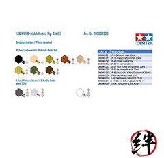 Tamiya Models World War I British Infantry Set for 12 Years Up plastic model