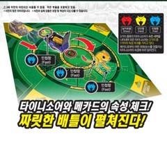 Dino Mecard Capture Car CAV & KORIRI Kangaroo Rat Dinosaur Tinysaur Island Movie