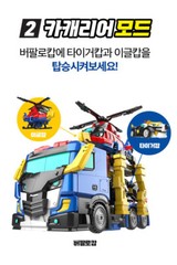 Miniforce Animal Tron TRICOP Space Police 3-Integration Transforming Robot Car