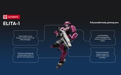 HASBRO 2024 BLOKEES TRANSFORMERS ONE CLASSIC CLASS ELITA-1 MODEL KIT MISP