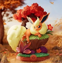 NEW! Series 3 Funism Pokémon Eevee Blind Box – USA seller on hand