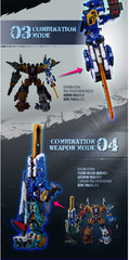 Miniforce Dino Warrior Full 3 Set Tera Tidal Shark Buster Korea Transforming