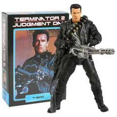 NECA The Terminator T-800 T-1000 Endoskeleton 18cm PVC Action Figure Collectible