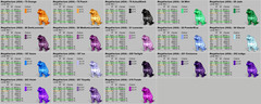Ark Survival Ascended PVE Megatherium 47 Colors TOP STATS