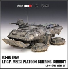 1/60 MS-08th Team Ground Gundam Recon Vehicle Resin Kit Unassembled Model Kit