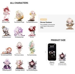 Skullpanda Petals In Four Acts Blind Box Series: