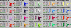 Ark Survival Ascended PVE Aberrant Raptor TOP STATS