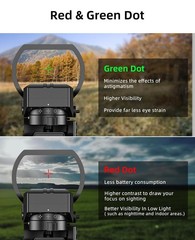 EZshoot Rechargeable Motion Awake Multiple Reticle Red Green Dot Sight, 40mm …