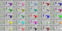 PVE Brontosaurus TOP STATS 11520 Weight Ark Survival Ascended