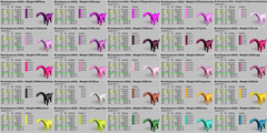 PVE Brontosaurus TOP STATS 11520 Weight Ark Survival Ascended